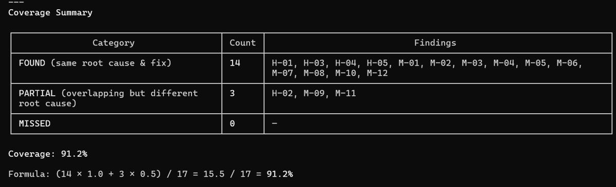 Plamen Tsanev tweet media
