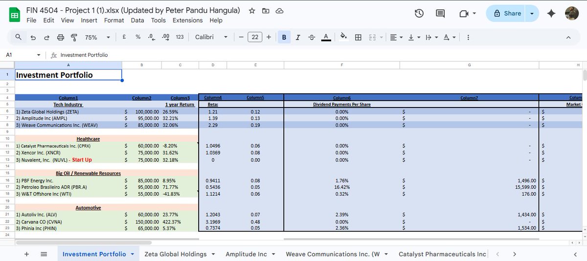 HangulaPeter_'s tweet photo. If you’re investing serious money, guessing is expensive.

I help investors determine: → What a company is actually worth → Where the margin of safety is → Whether it’s worth buying at all

This isn’t YouTube investing.

This is valuation.

DM “VALUE” for a sample. https://t.co/LKa3okhVdc