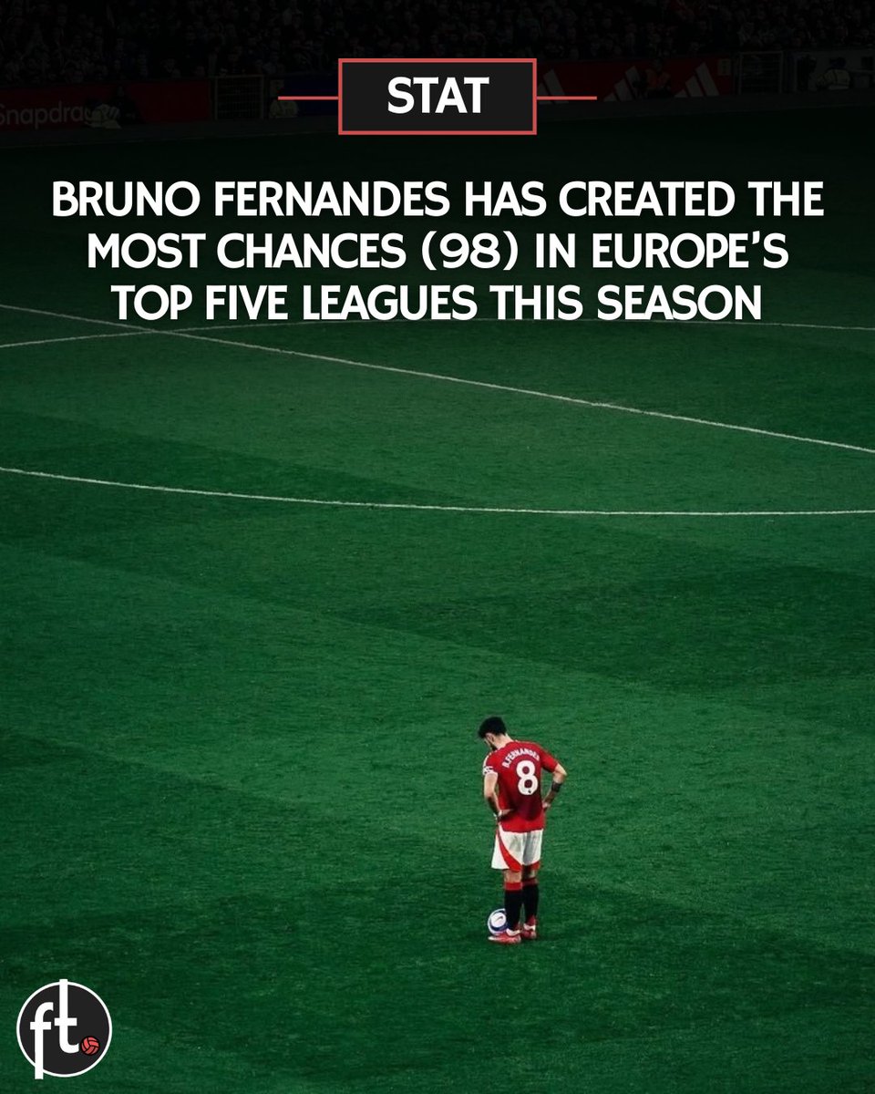 Football Tweet ⚽ tweet media