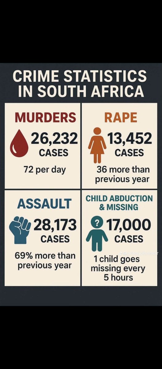 AfricanAirOrdnance tweet media
