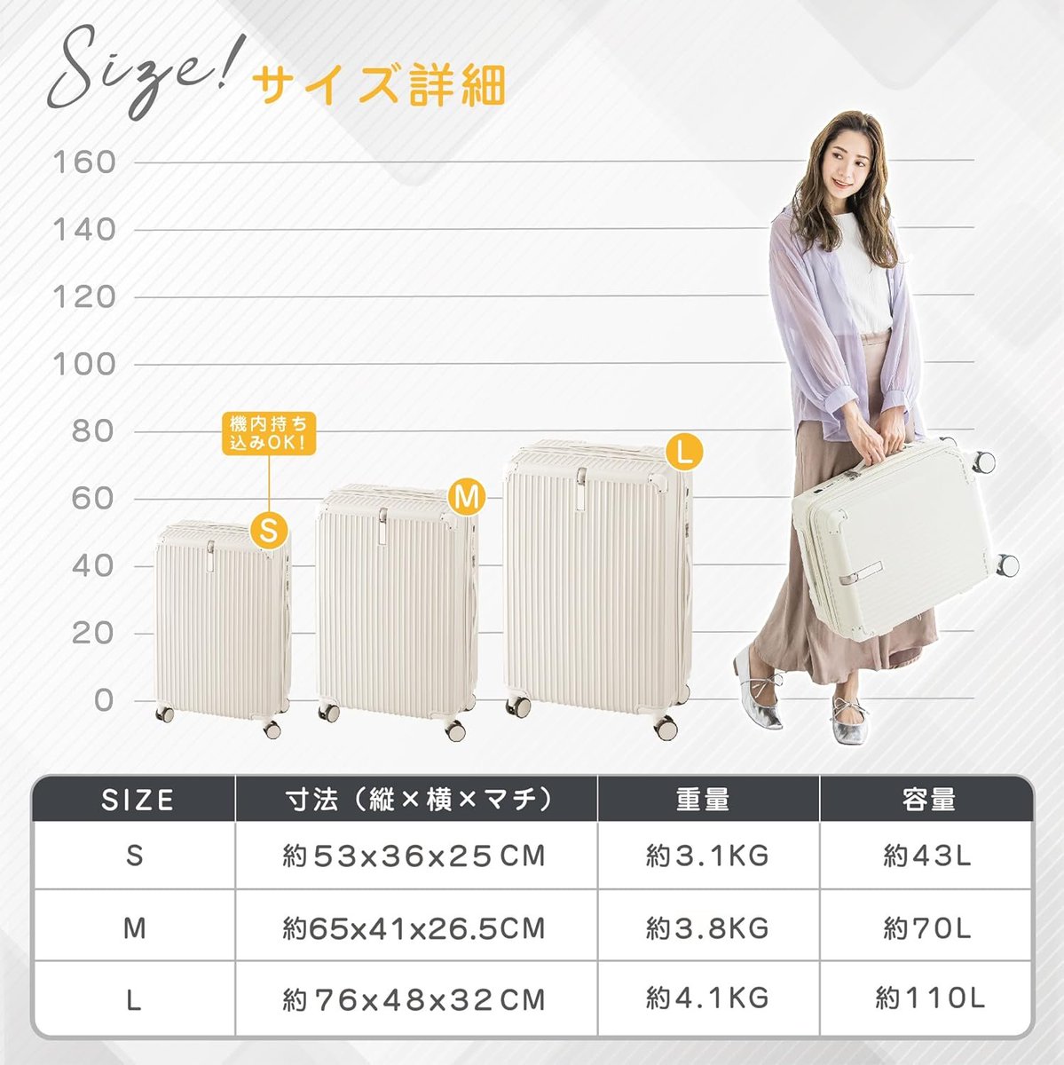 千智-レビュー募集(商家+) tweet media