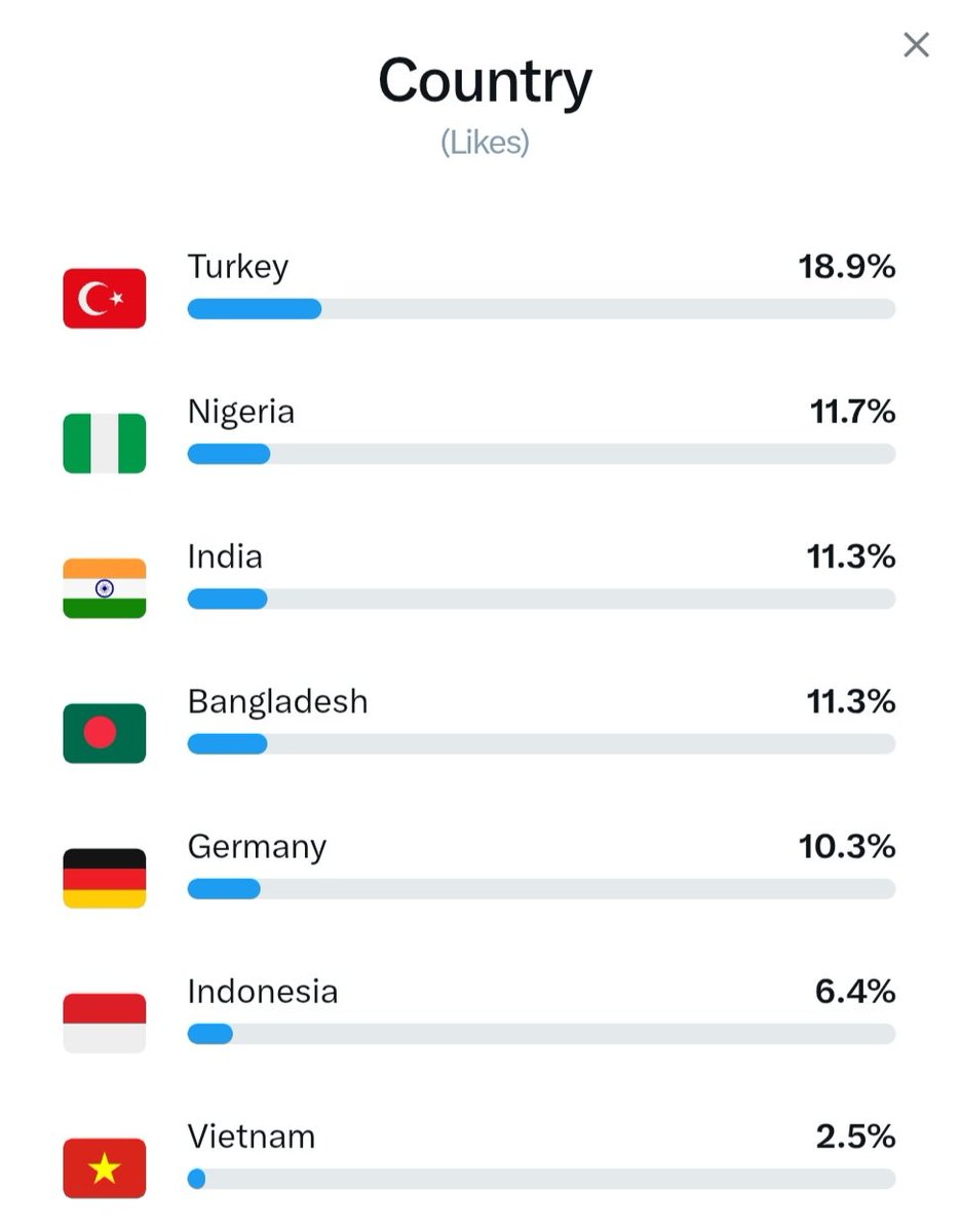 Crypto Revolution Masters tweet media