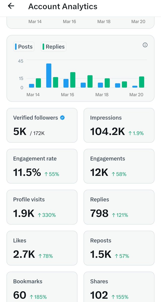 Crypto Revolution Masters tweet media