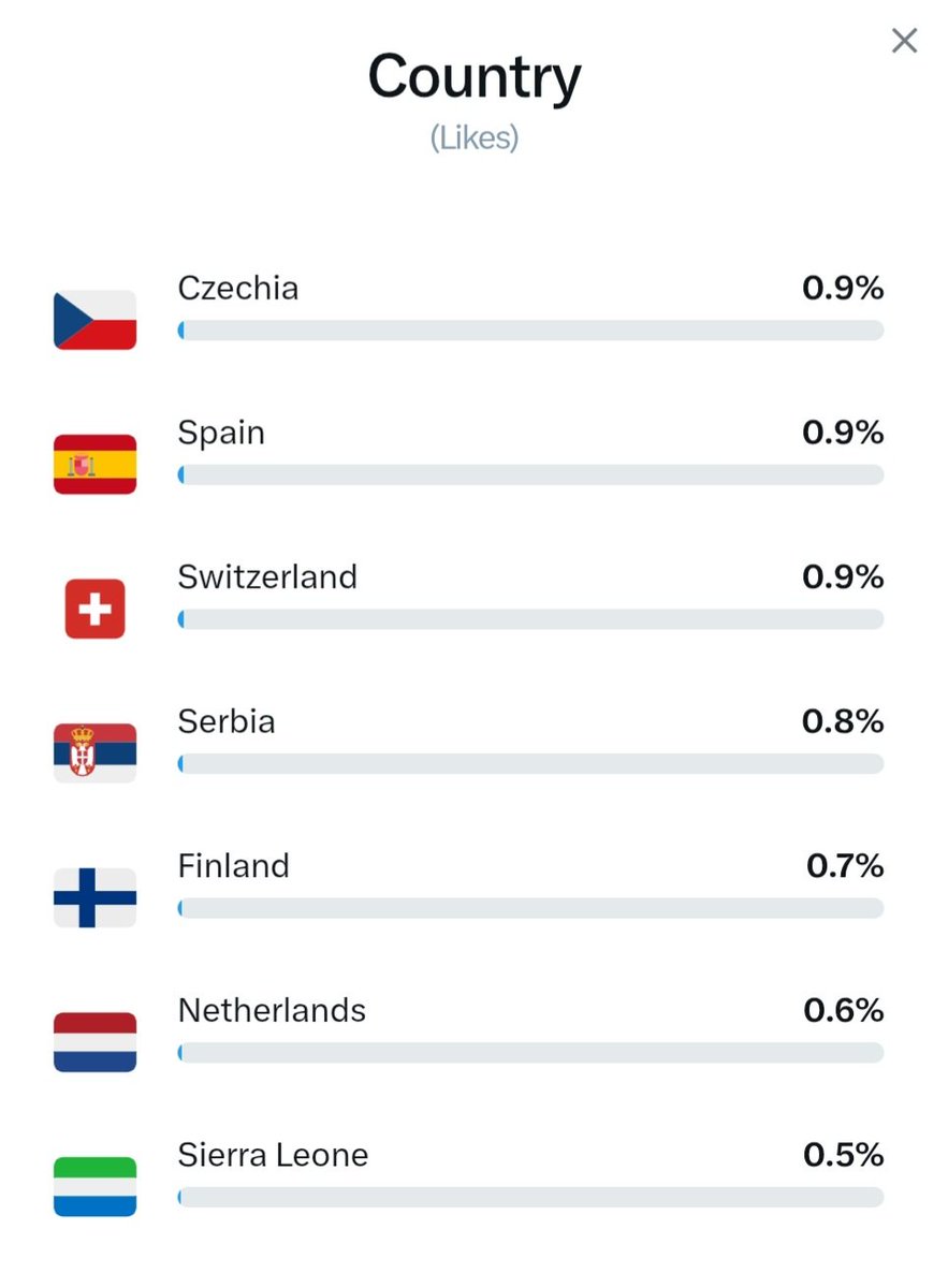 Crypto Revolution Masters tweet media