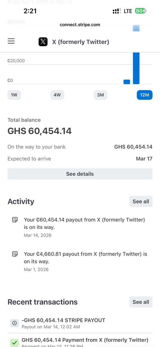 Harrismadeit 🇨🇦🇬🇭 tweet media