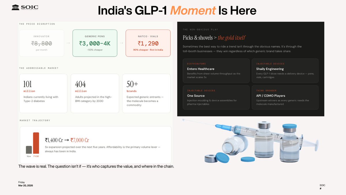 Intrinsic Compounding tweet media
