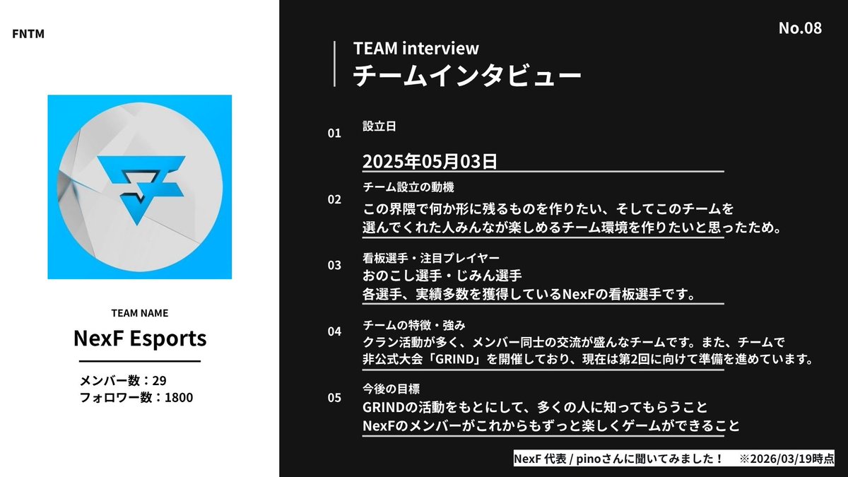 FNTM￤Fortnite チームまとめ tweet media