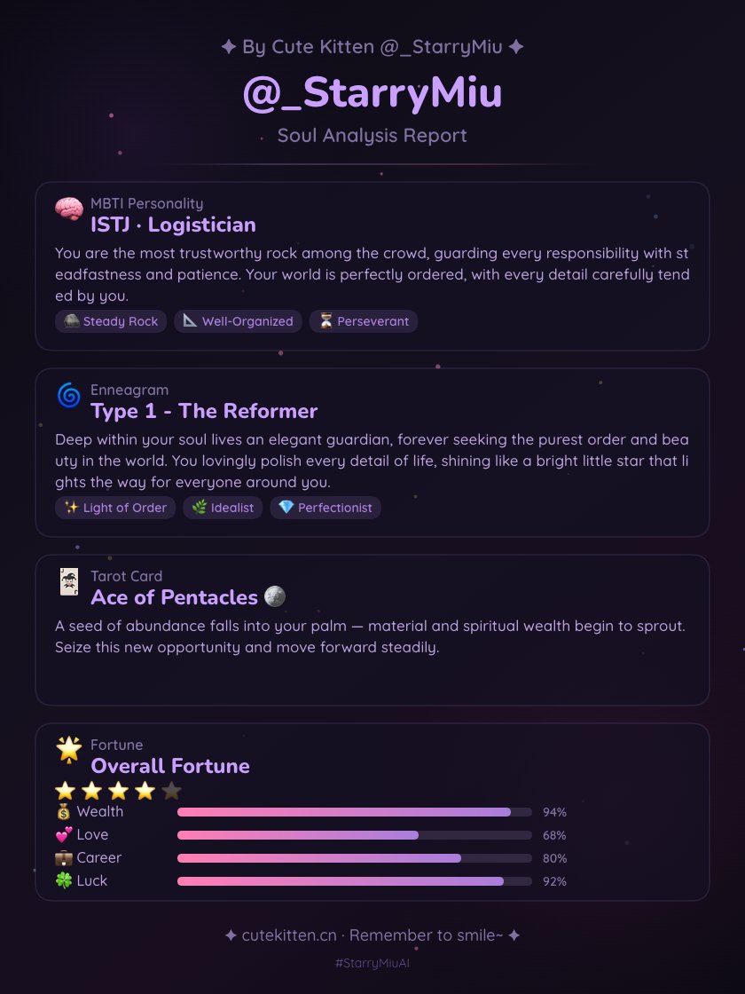 Cute Kitten tweet media