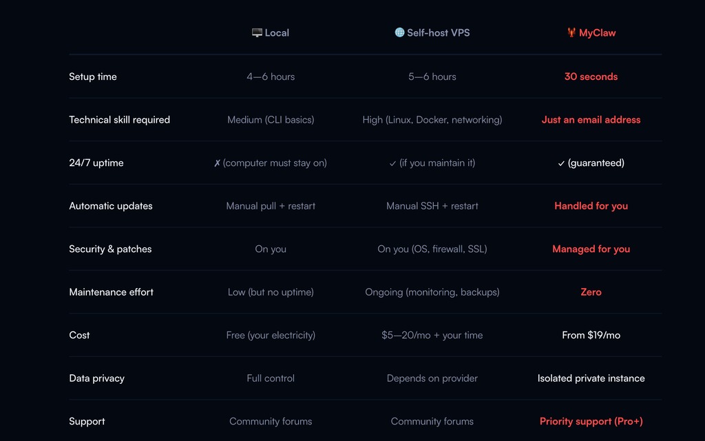 Filipe | IA tweet media