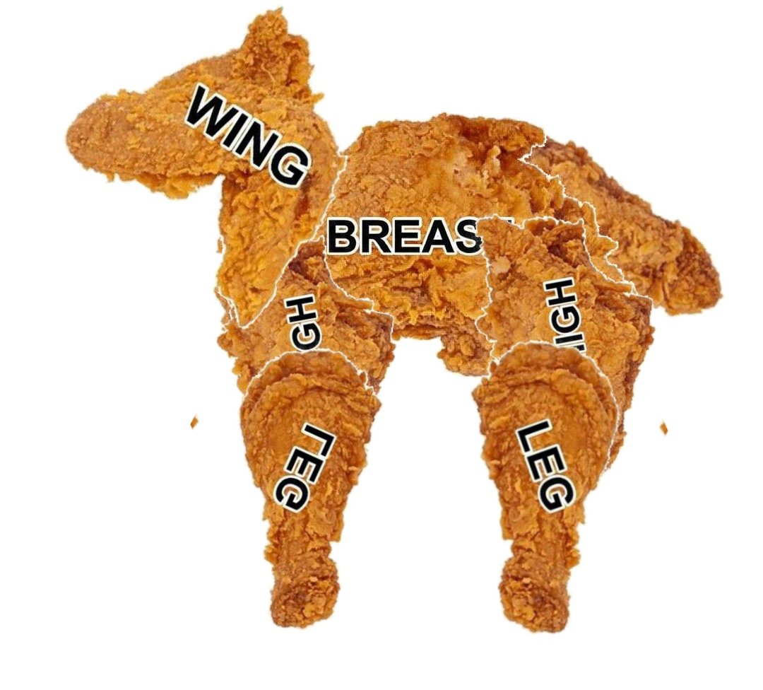 Bizzare Mike tweet media