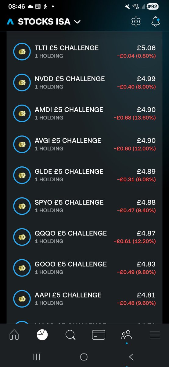 📈😎MixedMagic007😎🇬🇧📈 tweet media