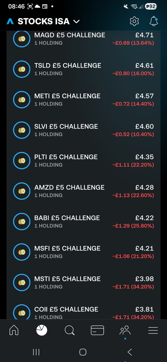 📈😎MixedMagic007😎🇬🇧📈 tweet media