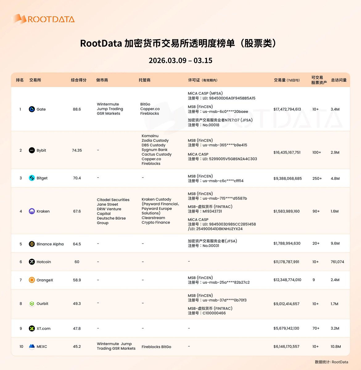 寻一方净土 tweet media