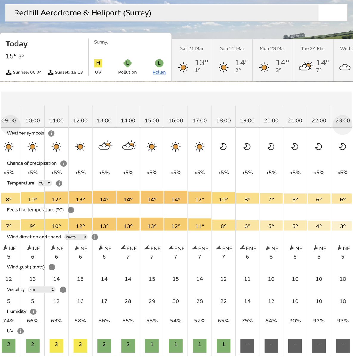 Redhill ATC tweet media
