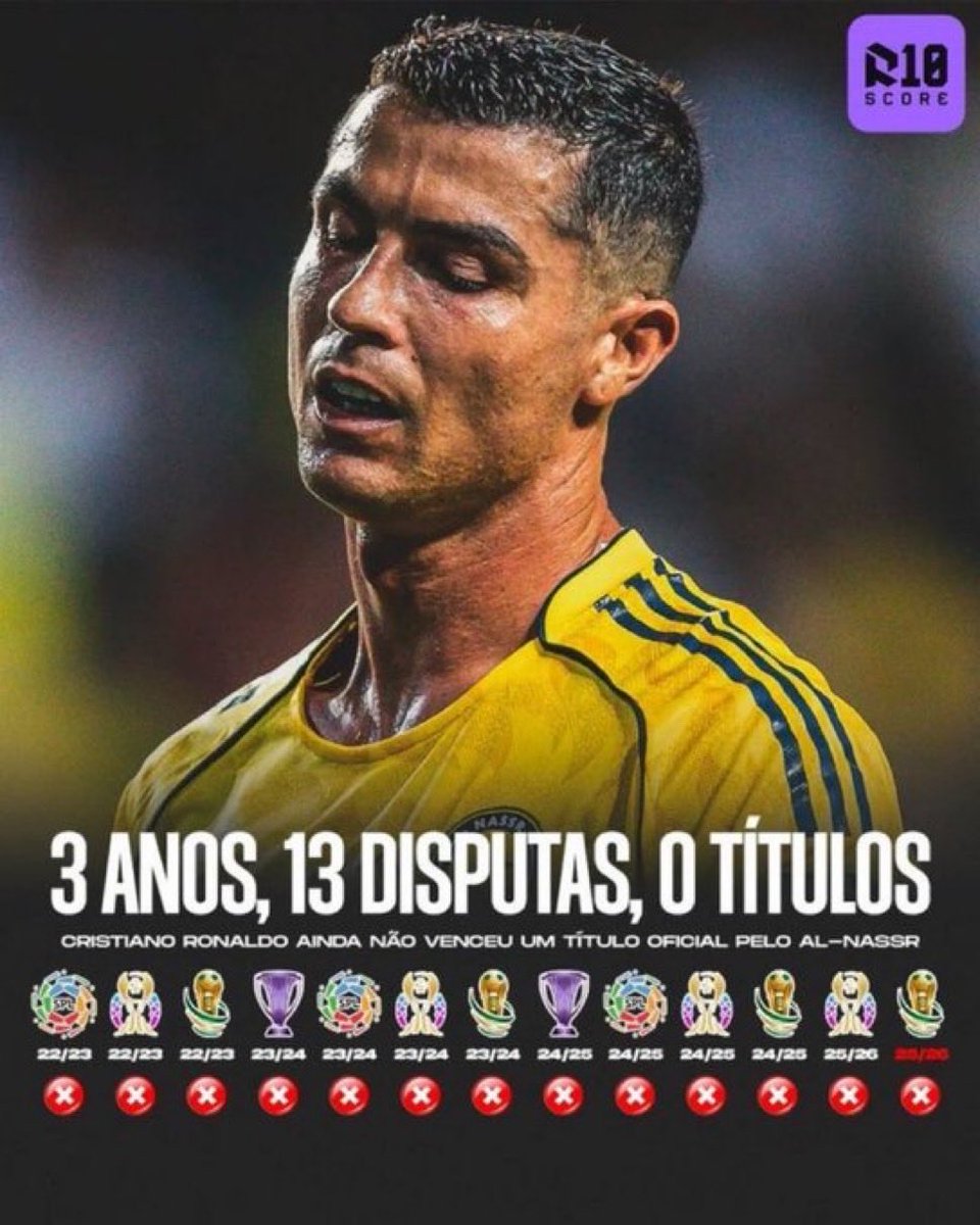 78£$€ tweet media