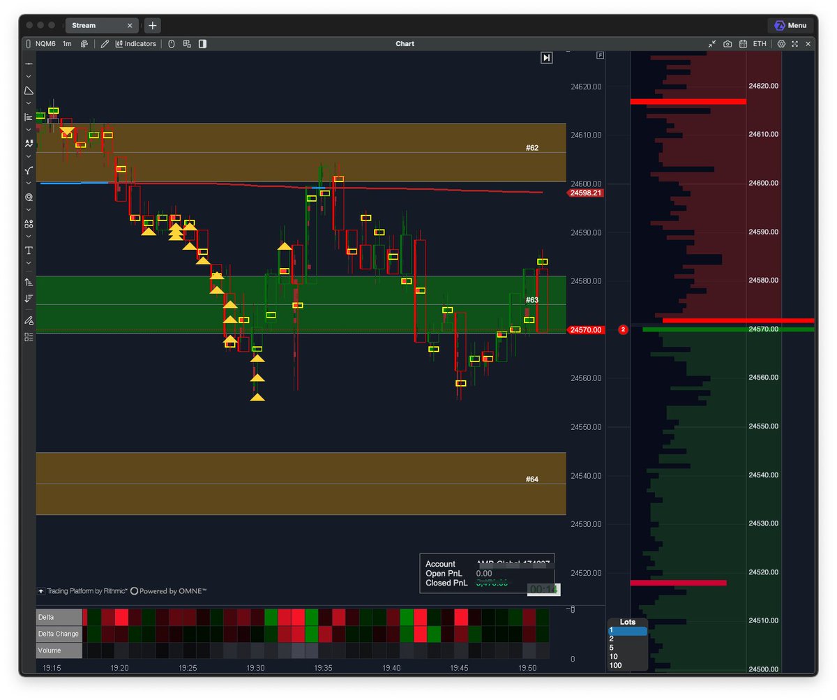 BestCloudTrade tweet media