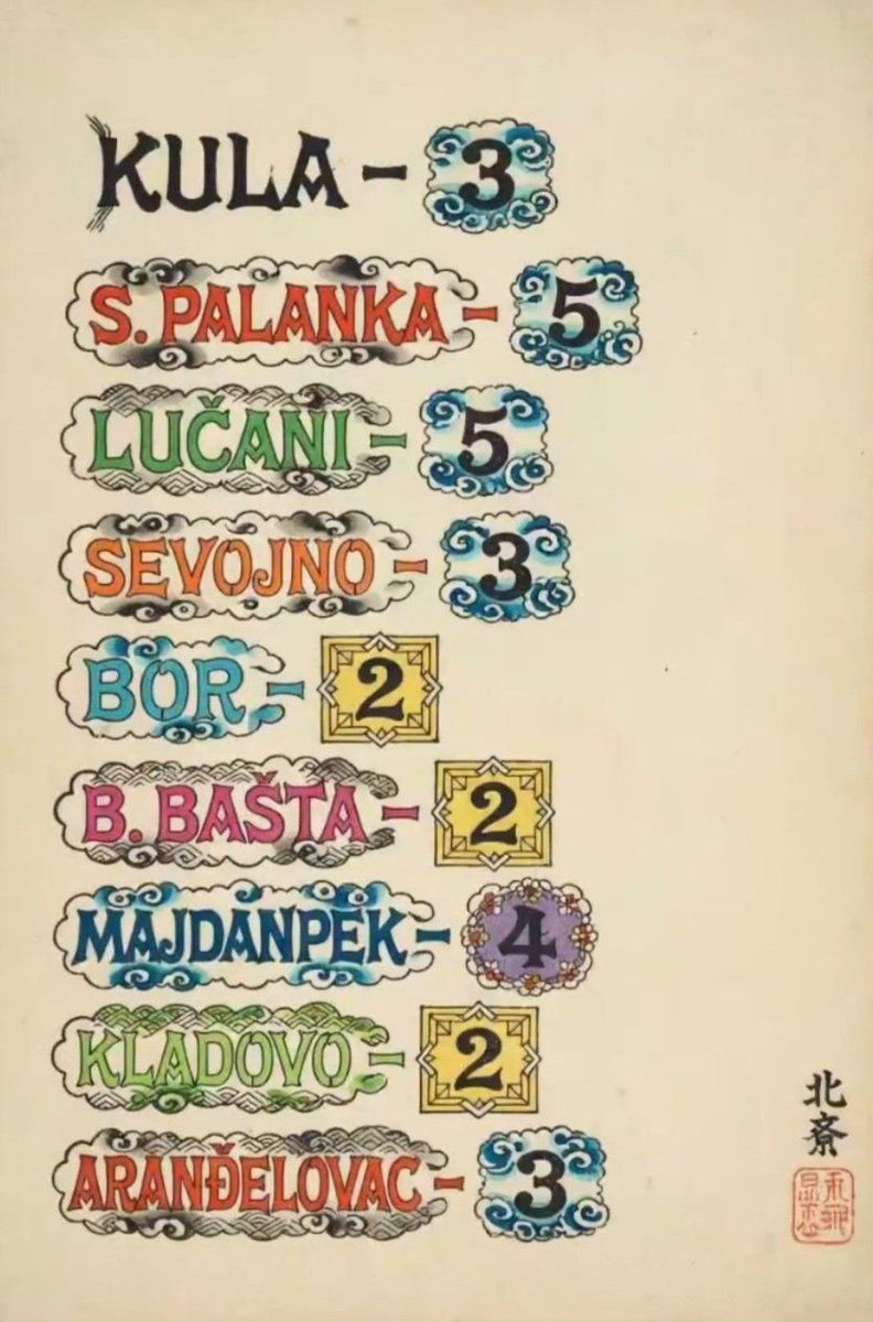 Irig Uz Studente tweet media