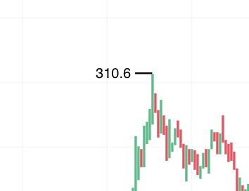 Satoshi Flipper tweet media