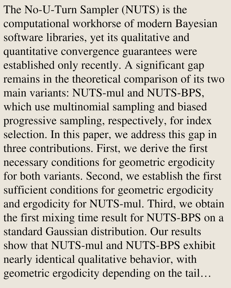 Statistics Papers tweet media