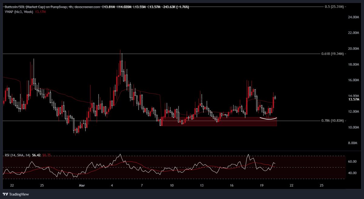 Nolimit Money tweet media