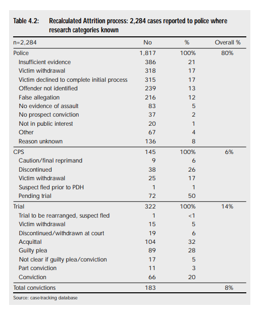 Dave Thompson tweet media