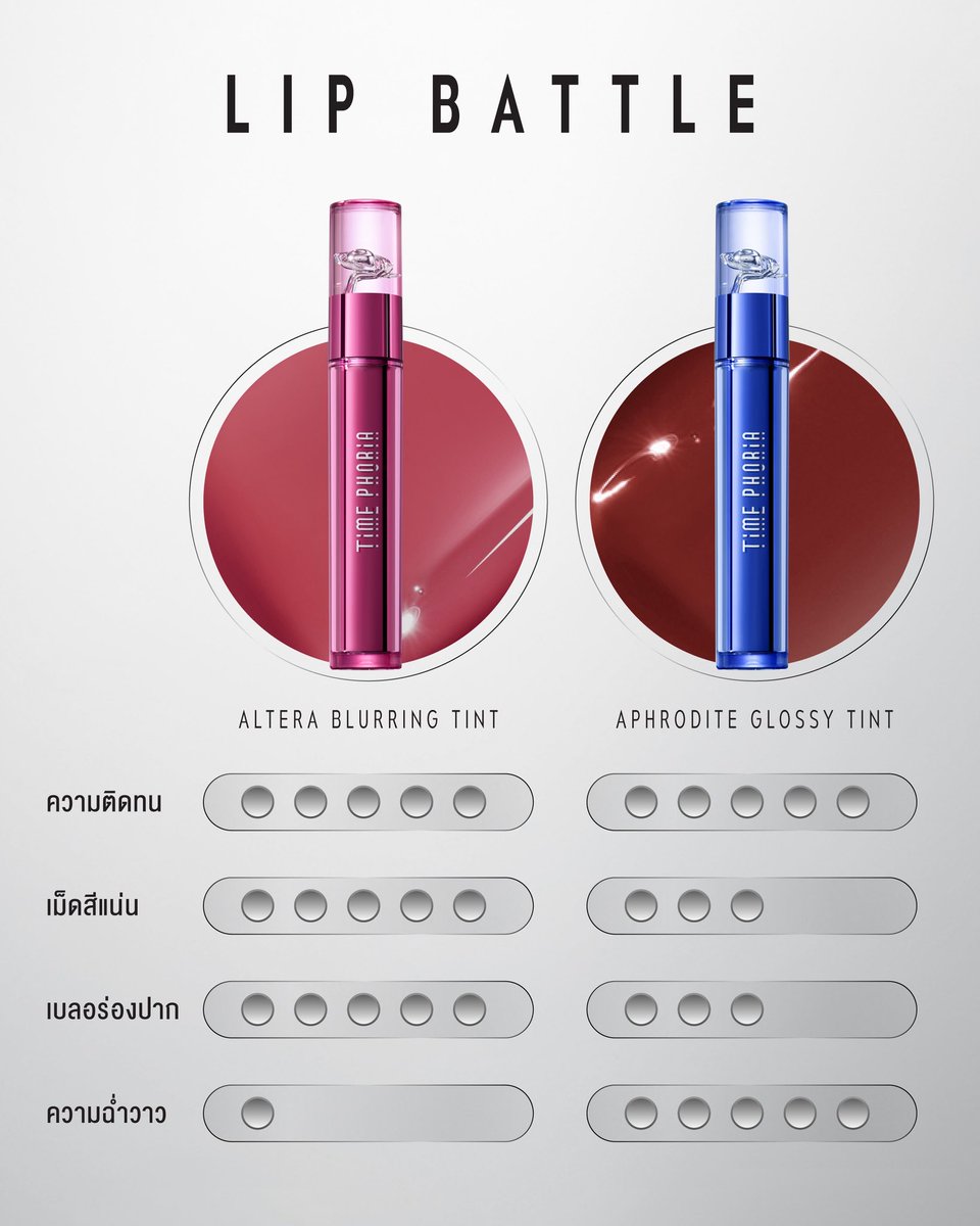 TIME PHORIA THAILAND tweet media