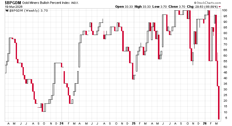 Oliver Groß tweet media