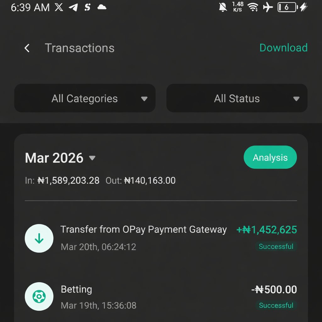 ᴏᴘᴛᴏᴍᴇᴛʀʏ ᴅʀᴏᴘᴏᴜᴛ tweet media