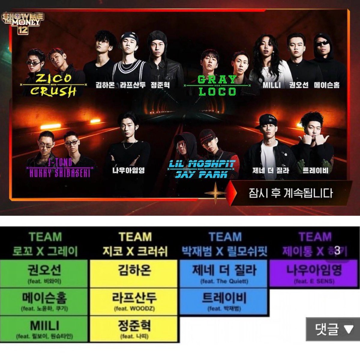 รีรันอีกรอบ โชว์มีรอบเซมิ 9 คน
💚บ้านCORAY
-Osun Feat. BewhY
-Mason Feat. No Yoonha &amp; Coogie
-MILLI Feat. lIlBOI &amp; Wonstein
🧡บ้าน ZicoCrush
-ฮาอน ไม่ฟีท
-ราฟซานดู Feat. WOODZ
-จุนฮยอก Feat. นัตตี้ จูบชีวิต
💙บ้านเจย์ฮวีมิน
-Zene Feat. The Quiett
-เทรบี Feat. ปาร์ค แจบอม
💜บ้าน