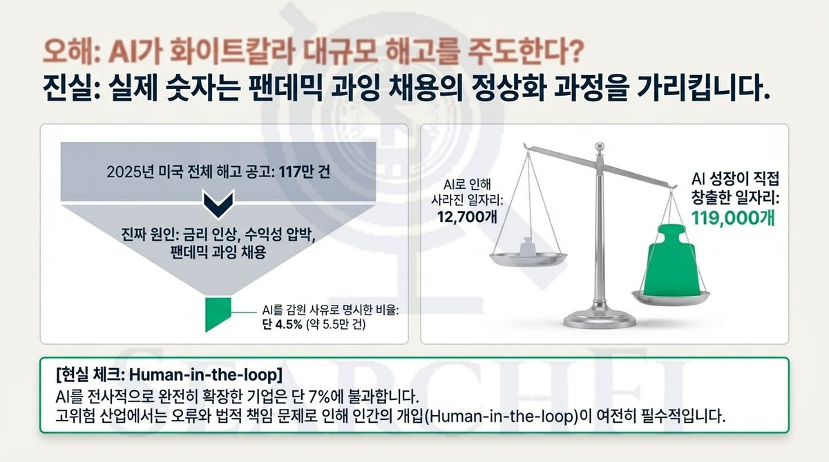 Searchfi tweet media