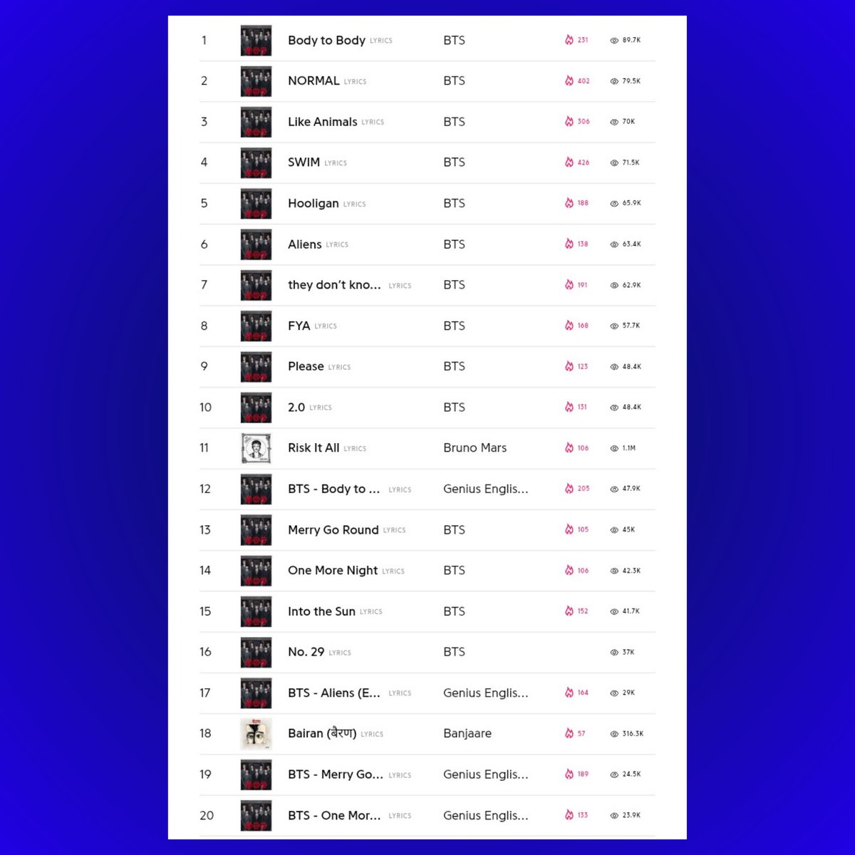 Pop Core tweet media