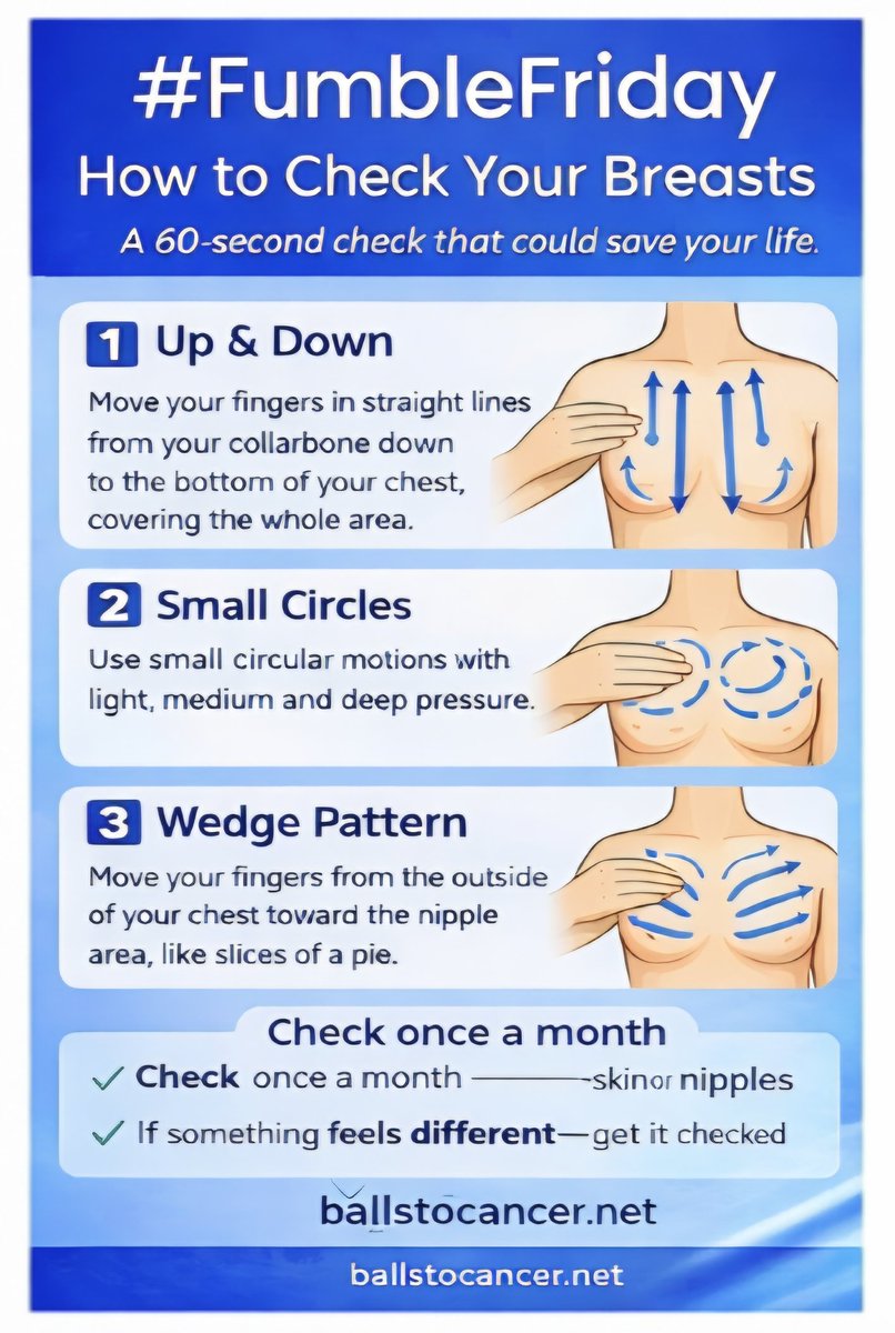 Balls to Cancer tweet media