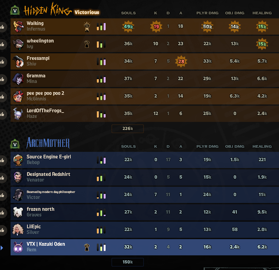 {BB} {VTX} 𝐿𝓊𝒸𝒾 𝒥 ✨ tweet media