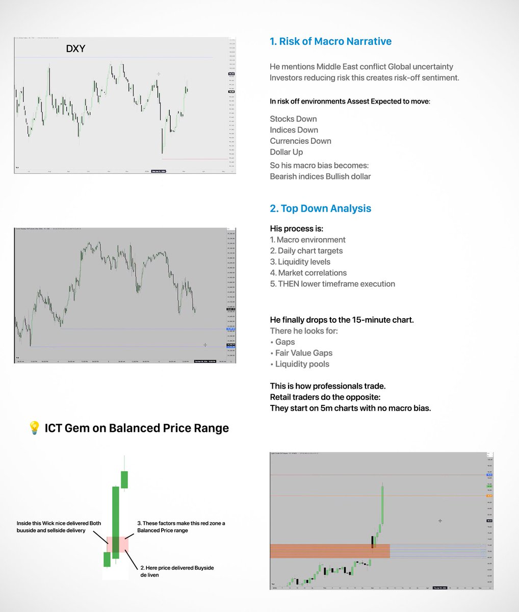 DarshForex 🔱 tweet media