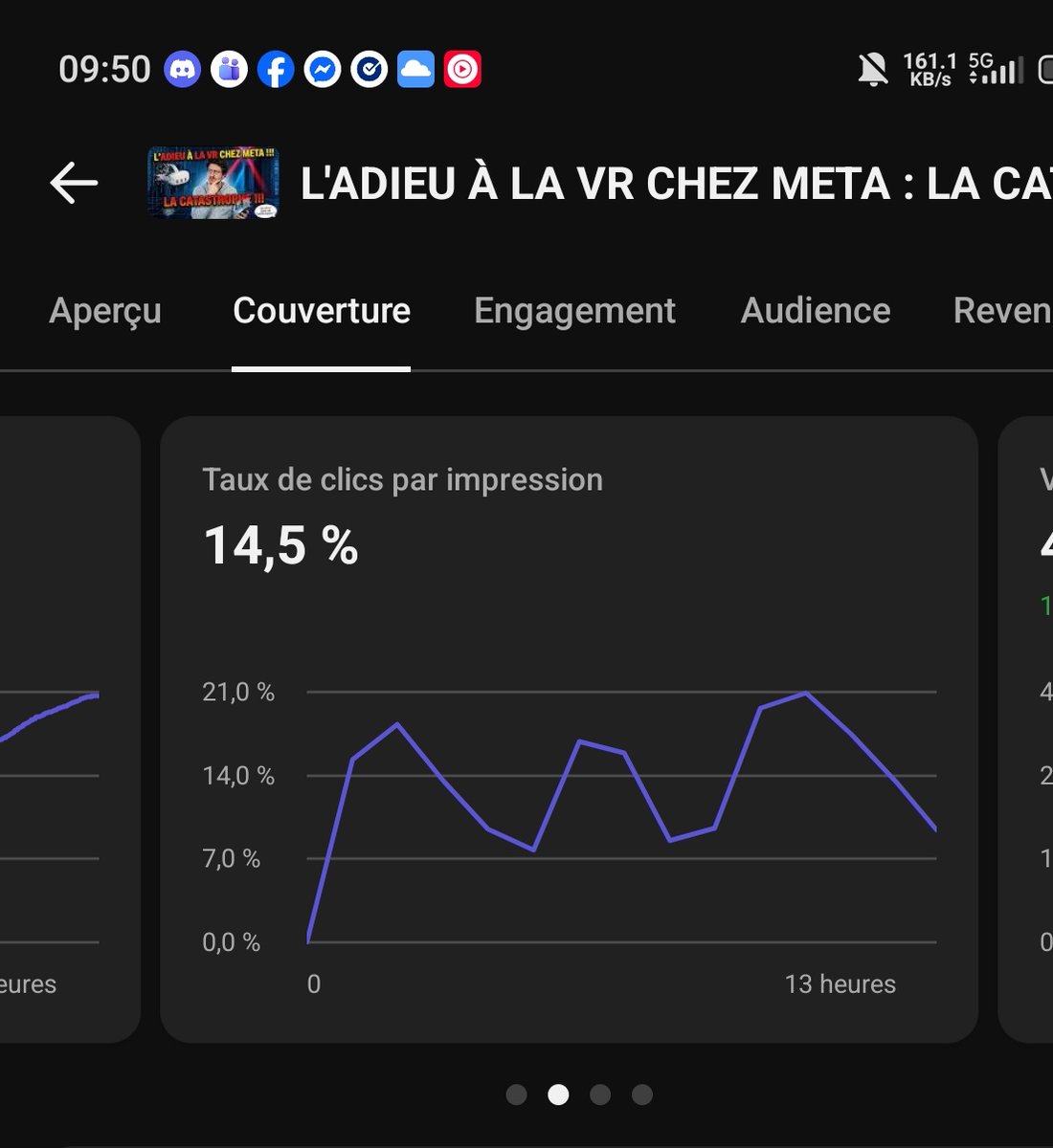 TechnoidFR #Audio et TechnoidVR #VR tweet media