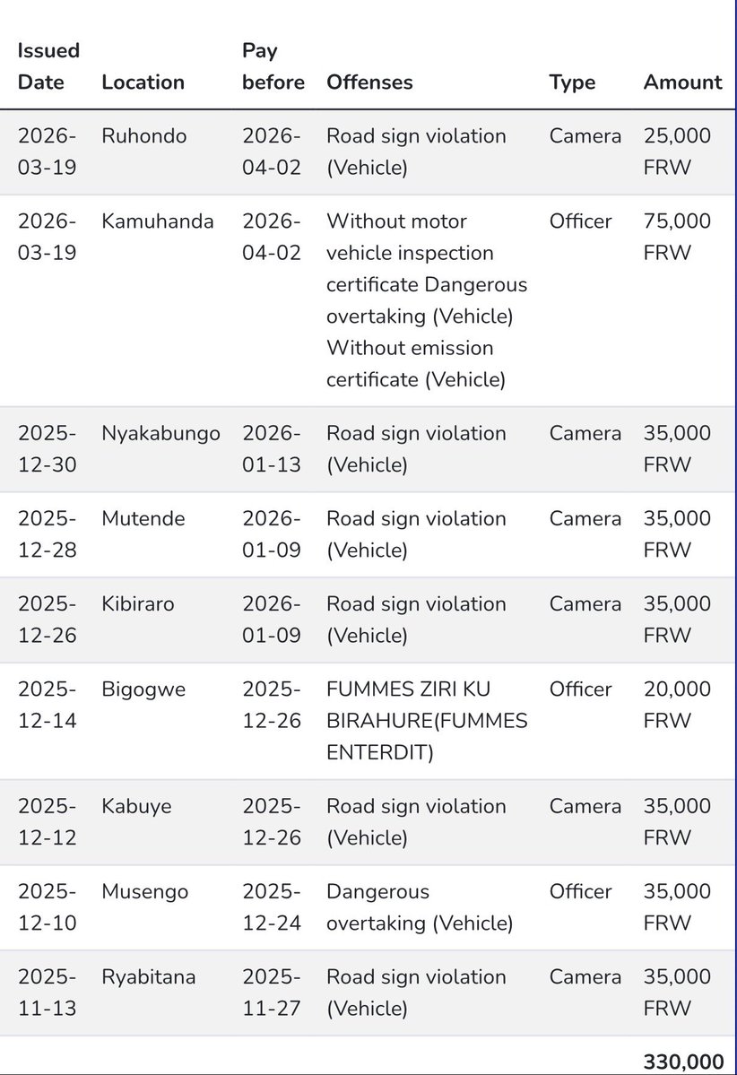 GATETEDEMANAGER😷 tweet media