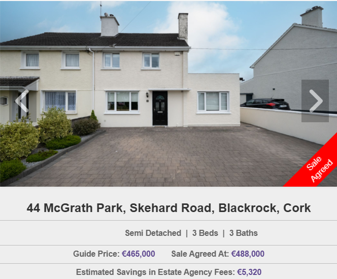 Auctioneera Estate Agency tweet media