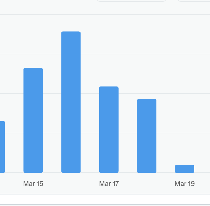 Comité Trump France tweet media