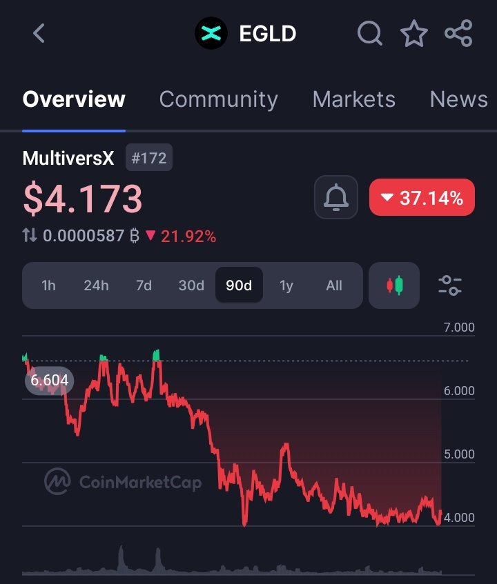 𝙼𝚄𝙵𝙰𝚂𝙰🦁💚 NOYA tweet media