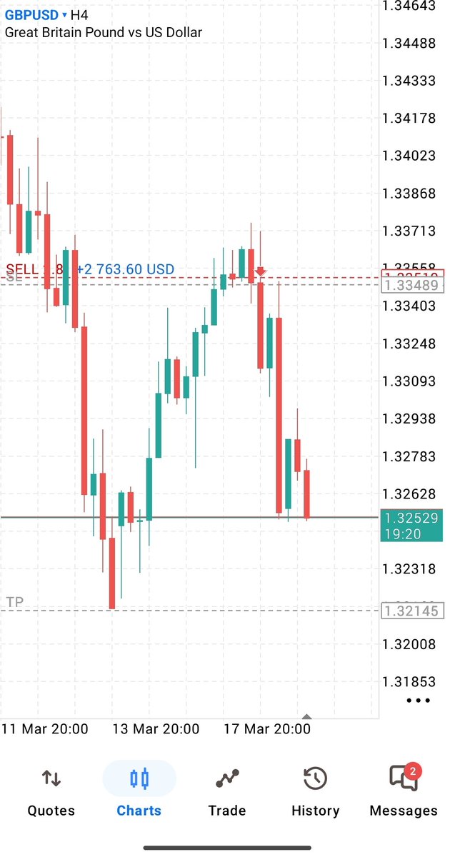 Big Osmond!☝🏼 tweet media