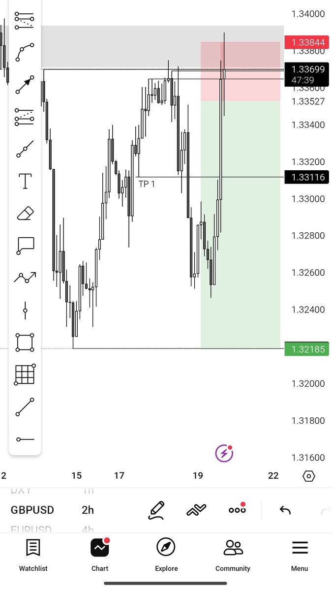 Big Osmond!☝🏼 tweet media