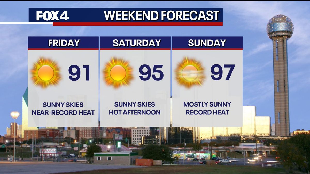 Dan Henry tweet media