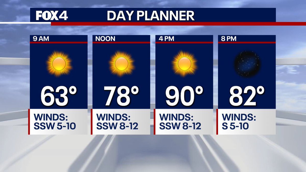 Dan Henry tweet media