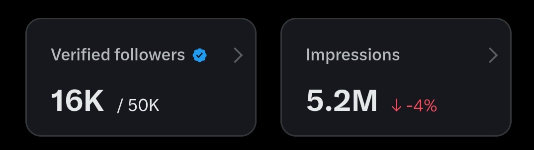 Anurag Tiwari tweet media
