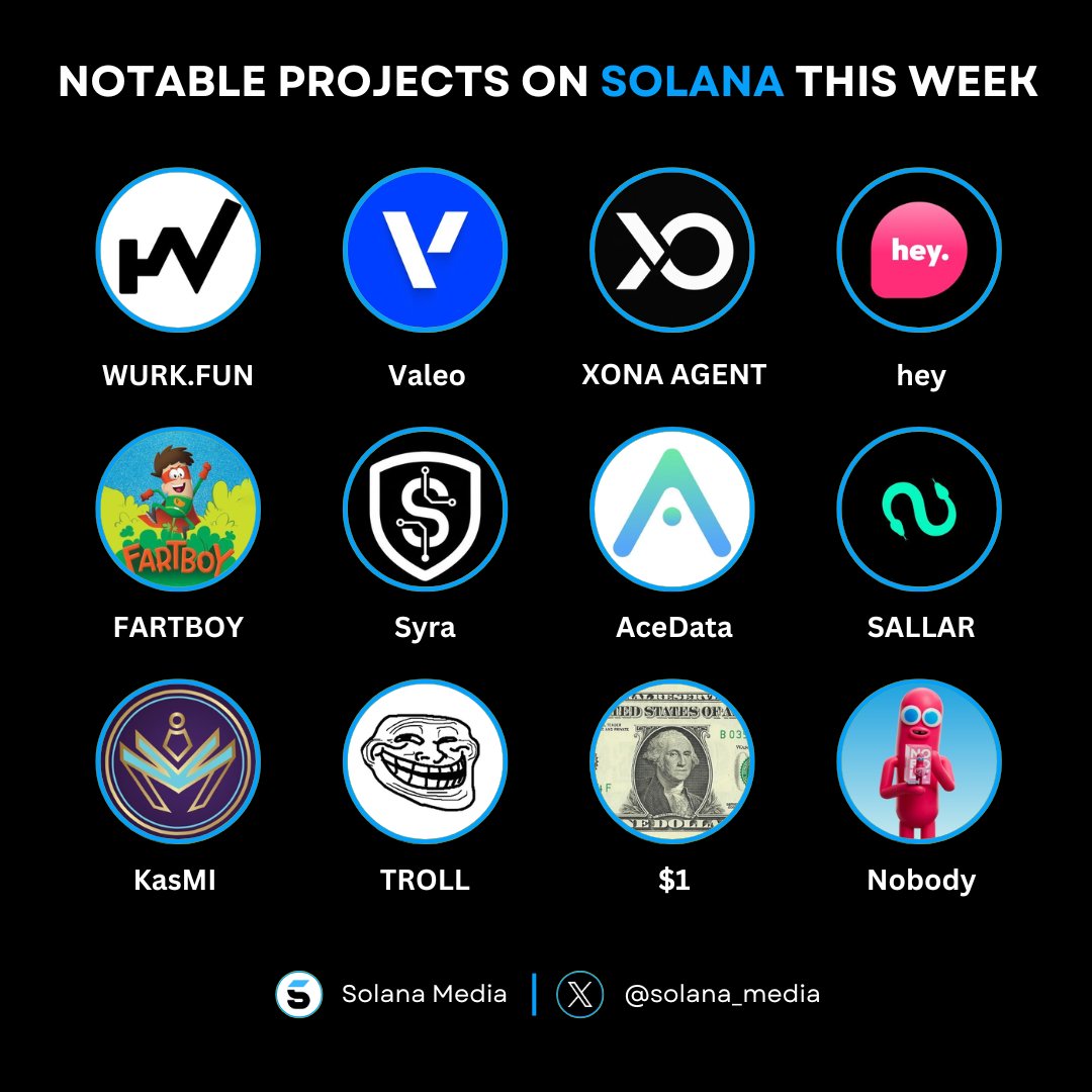 Solana Media tweet media