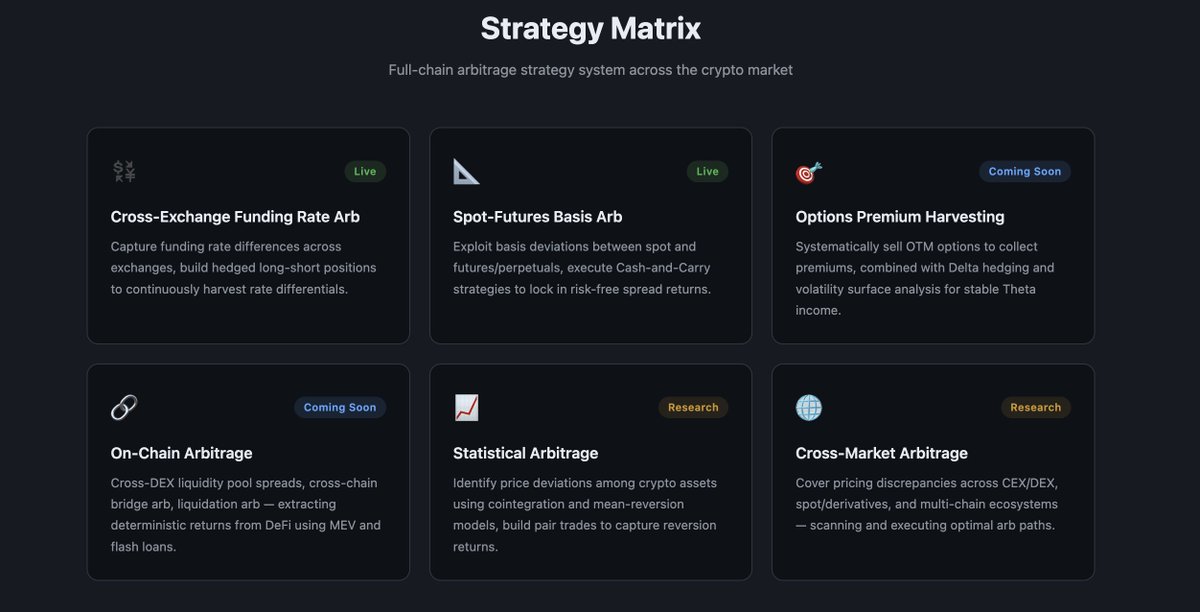 SuperQuant tweet media