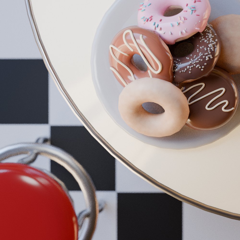 DayDreamer tweet media