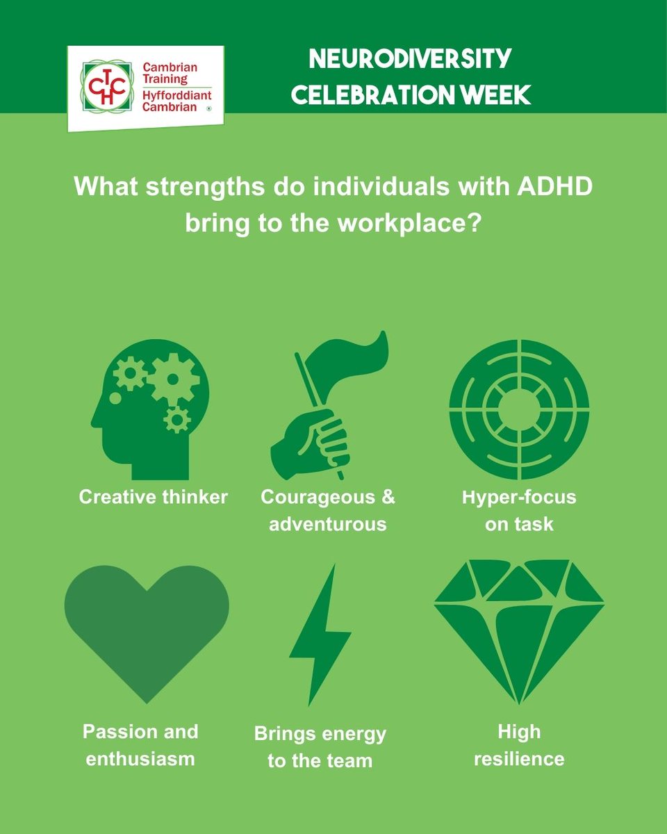 Cambrian Training tweet media