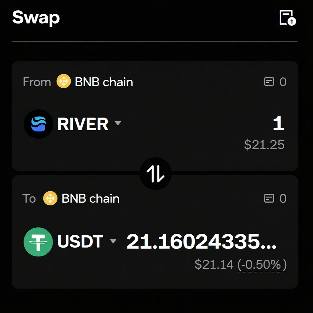 Sarjil || 📈⚡ tweet media