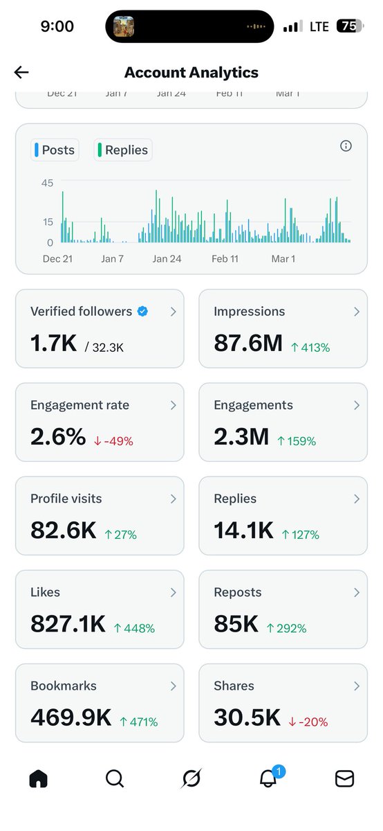 Elorm Daniel tweet media